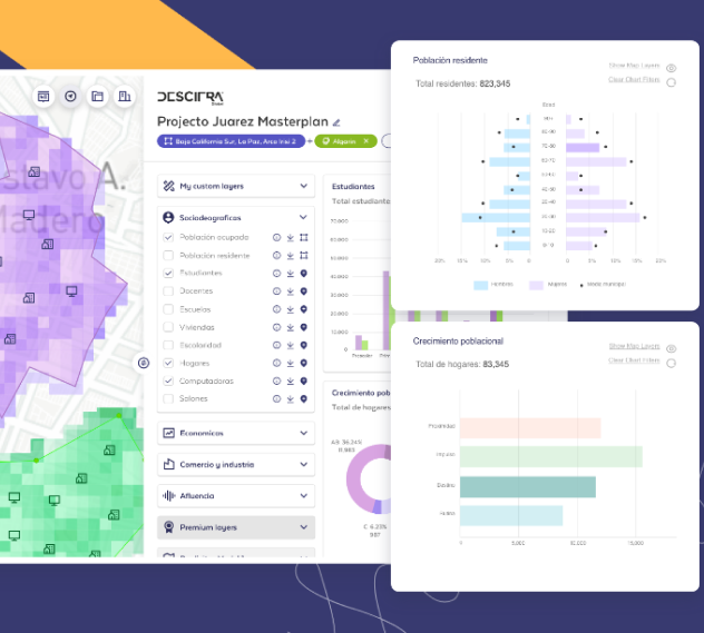 Descifra dashboard screenshots