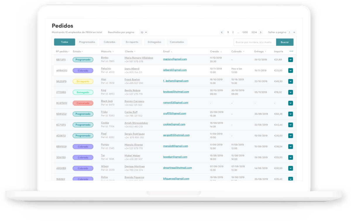 Happets backoffice screenshot
